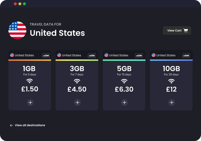 The portal's buy screen: travel data bundles for the United States at 1GB, 3GB, 5GB and 10GB with prices from £1.50.
